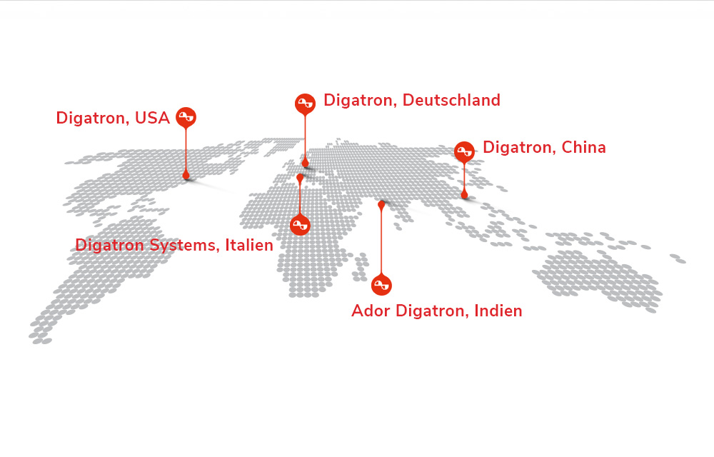 Digatron Power Electronics > Start